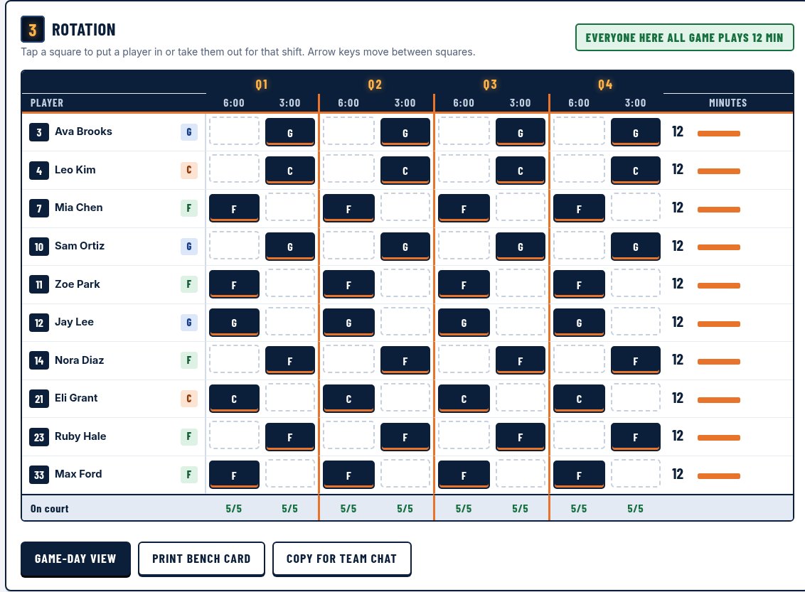 A Rotawise rotation grid: ten players across eight shifts, each playing 12 minutes.